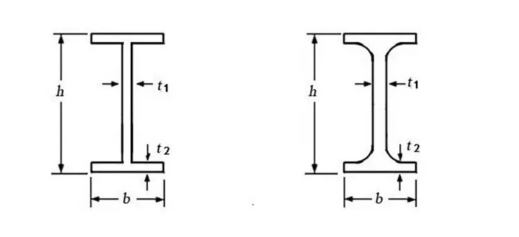 6063 6061 T6 Professional Extruded Anodized Aluminum I Beam U Channel ...