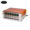 8 Points PID Hot Runner System Temperature Controller For Plastic Injection Molding