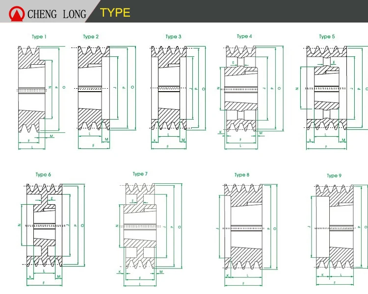 Iron V Grooved Belt Pulley,Taper Bore Pulleys (spa,Spb
