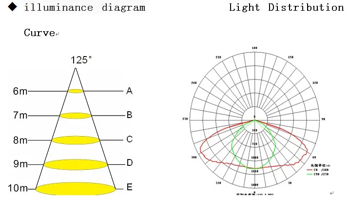 IP67 outdoor led street light 20W landscape lighting with aluminum alloy material