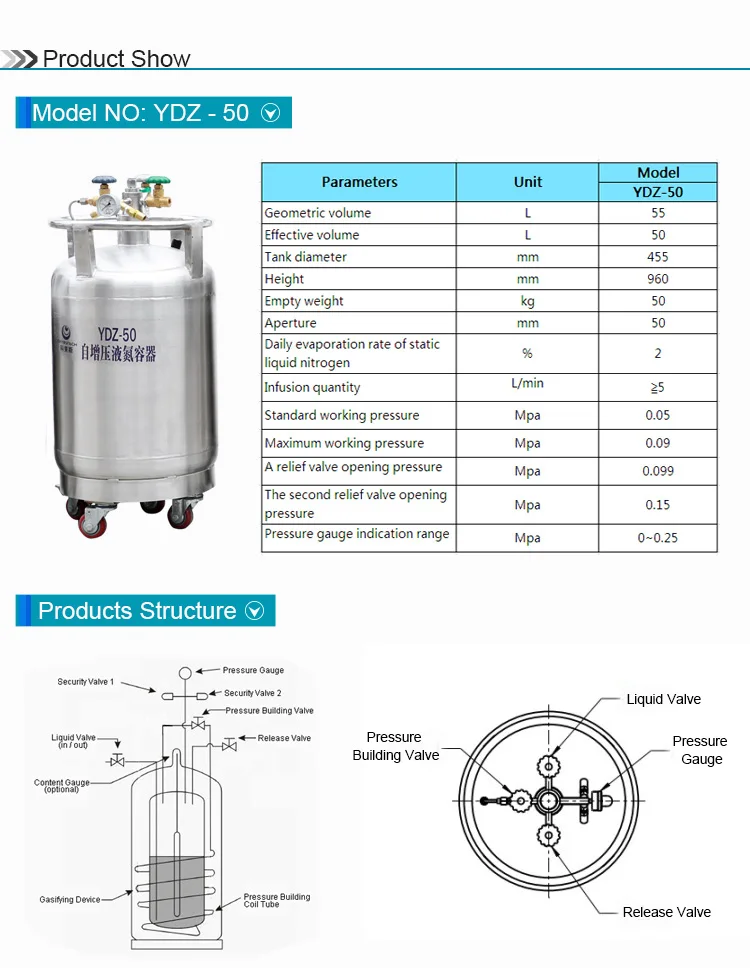Ydz 50 50l Cryogenic Tank Companies Liquid Nitrogen Tank For Dragon Breath Ice Cream Buy Nitrogen Tank For Dragon Breath 50l Nitrogen Tank For Dragon Breath Ice Cream Liquid Nitrogen Tank Product On Alibaba Com