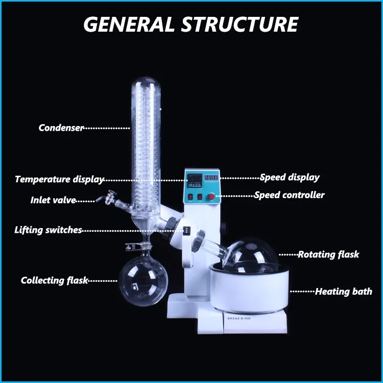 Glass Alembic Distillation Column Extractor