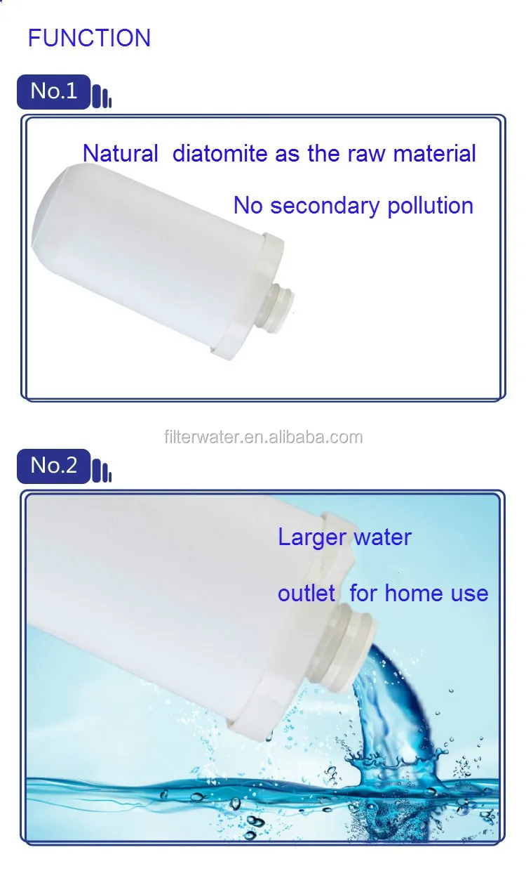 faucet water filter