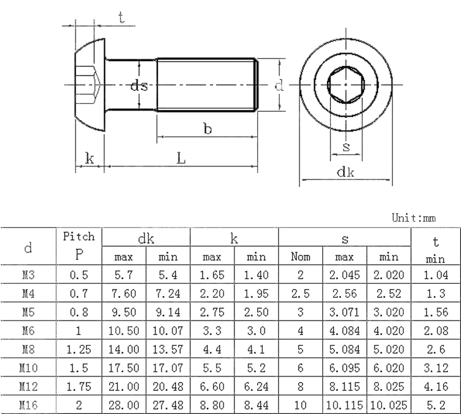 iso 7380 pdf