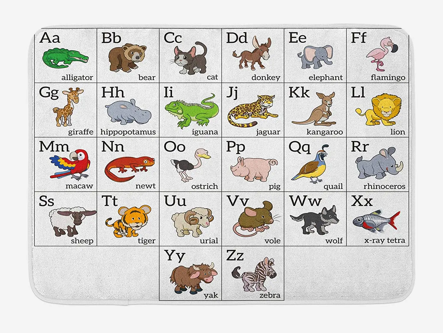Английские слова й. Животные на английском. Животные на английском по алфавиту. Названия животных на английском для детей. Карточки по английскому для детей животные.