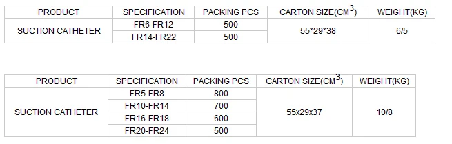 suction catheter package.jpg