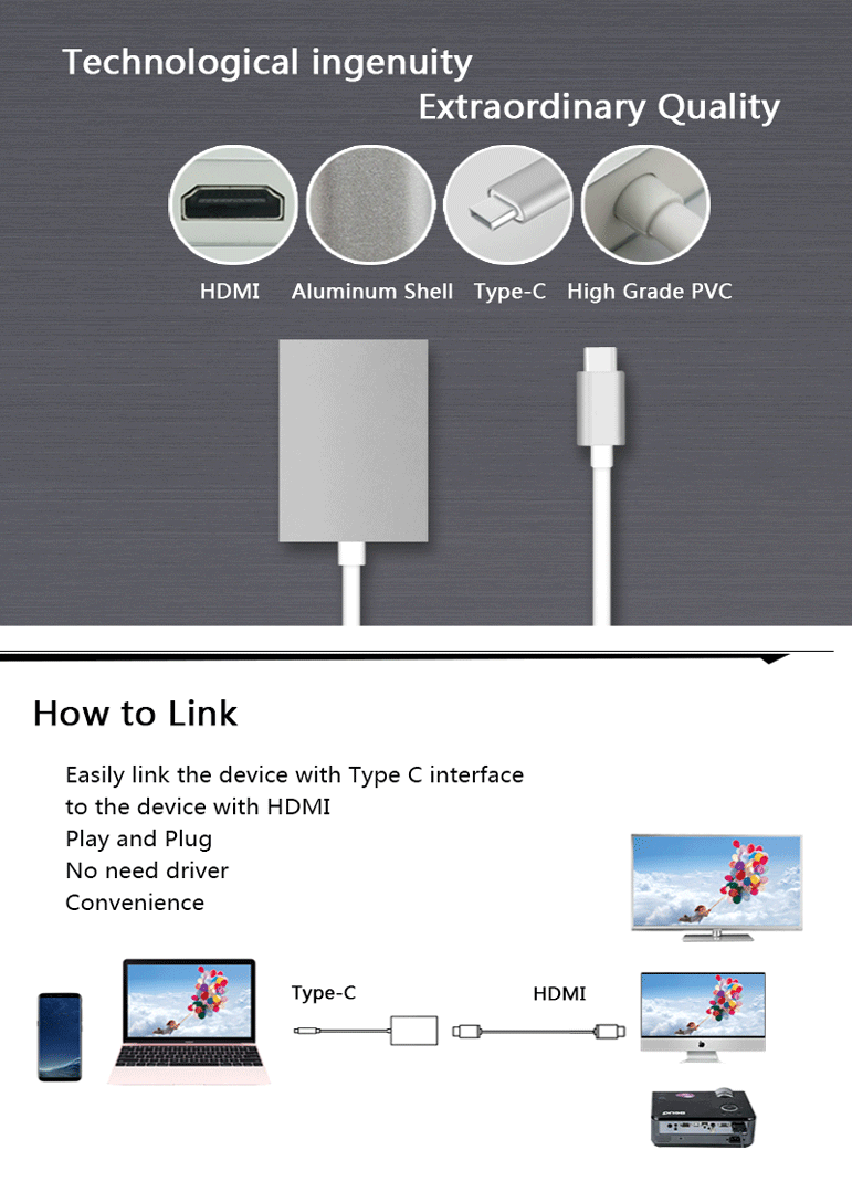 USB-C Type C USB 3.1 adapter