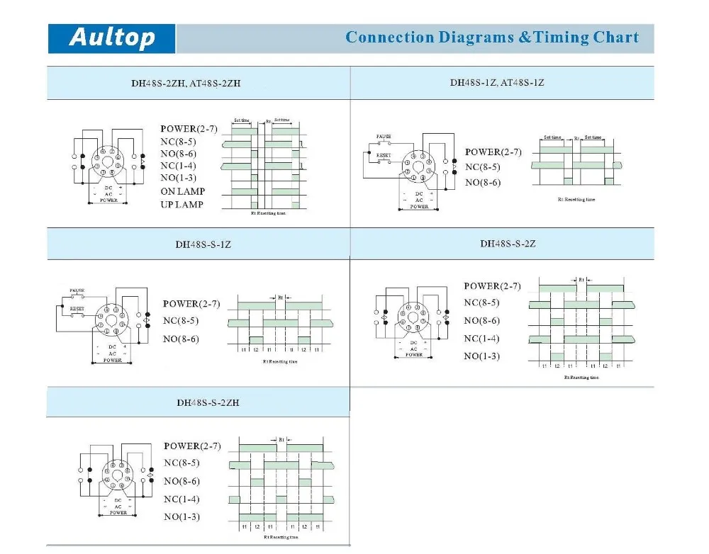 Реле времени dh48s s схема подключения
