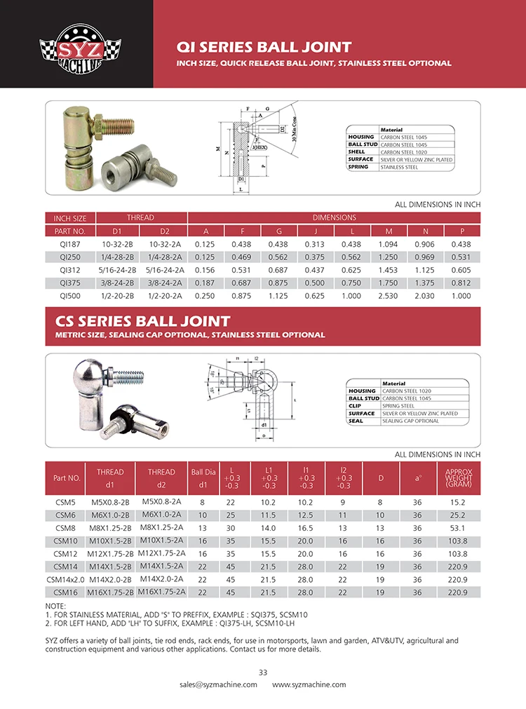 Quality First Price Reasonable Swivel Ball Joint Dimensions Buy Ball
