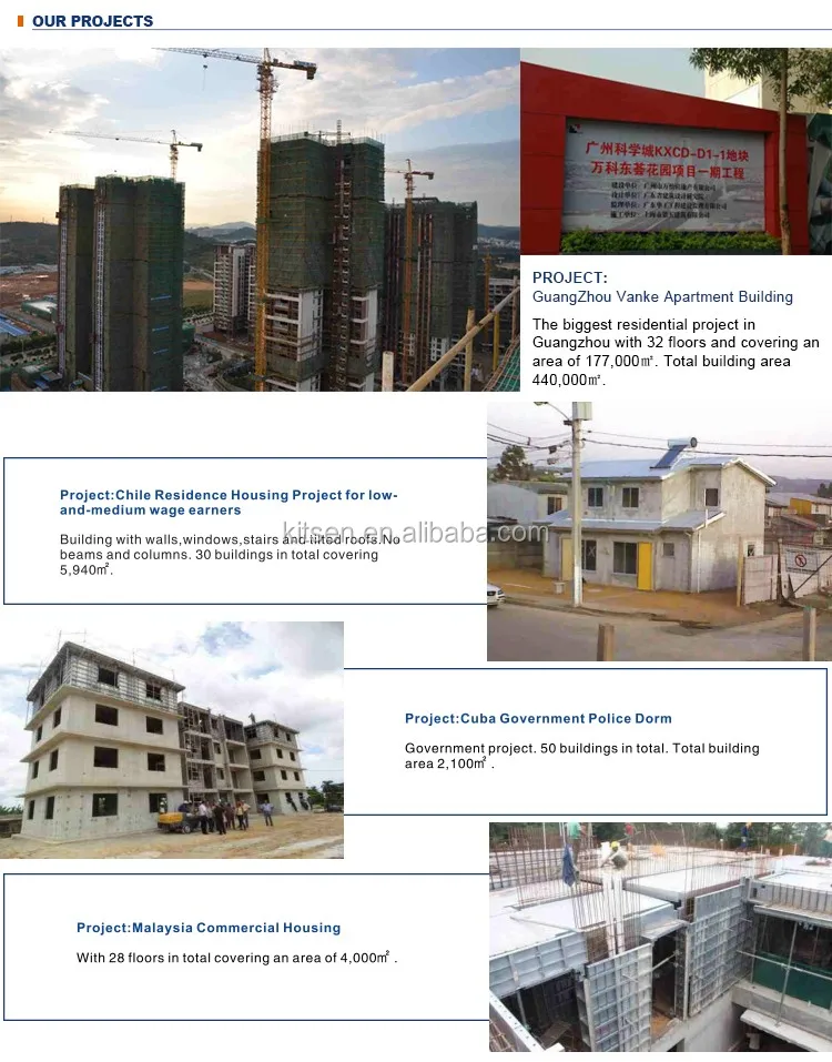 House Concrete Formwork Flexible Concrete Forms 