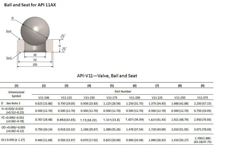 valve seat ring