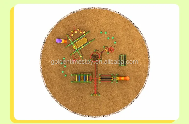 amusement park training 