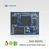 TI Sitara IDH designed AM335x System-on-Modules Cortex-A8 SoM With 512M DDR3/256M SLC NAND FLASH