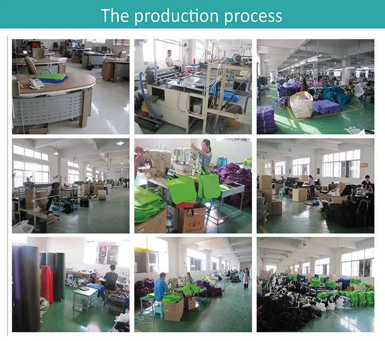 the production process-01