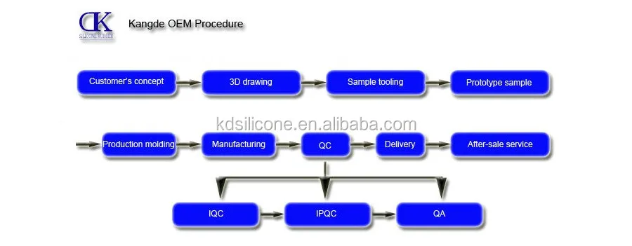 silicone wine bottle stopper