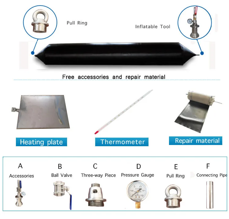 marine equipment / marine part boat landing air bag supplier /ship launching marine airbag