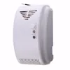 Security CE Certification approved cng gas detector 12v