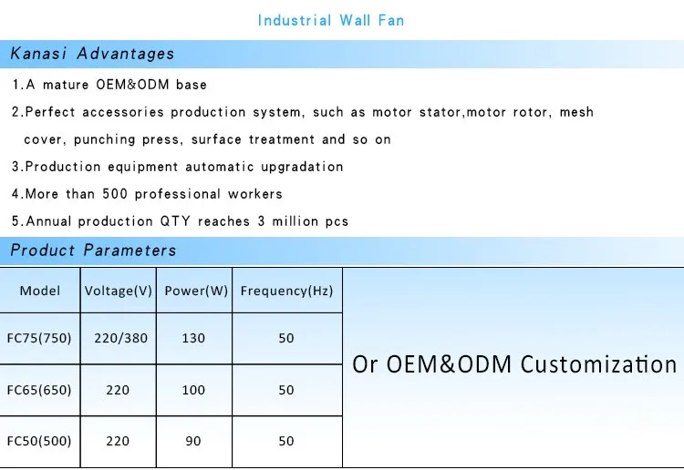 Quality Wall Mounted Fan, 220V, Electric - detail 2