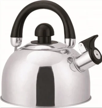 gas kettle