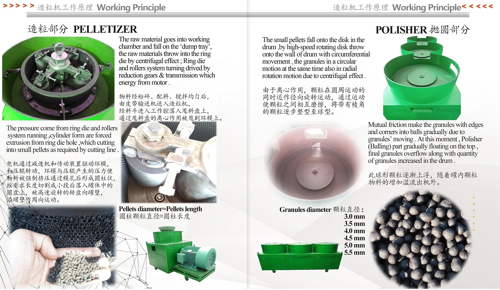 Ring Die Organic Fertilizer Granulator For Organic Fertilizer ...