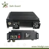 COFDM-FDD Bi-directional communication Tactical Ethernet radio modem