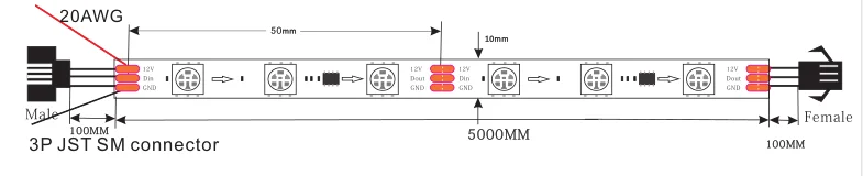 Programable led light strip WS2811 DC12V led digital strip