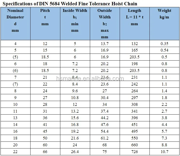 Din 5684 Welded Fine Tolerance Hoist Chain - Buy Din 5684 Chain,Din ...