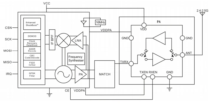 RF2401F20-schematic.jpg