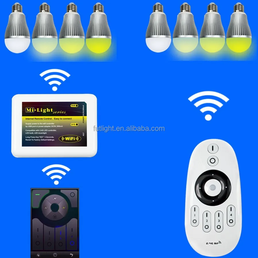 Het Hete Verkopen Draadloze Intelligente Mi Led Licht Lamp 2,4 Wifi ... Het Hete Verkopen Draadloze Intelligente Mi Led Licht Lamp 2,4 Wifi ...