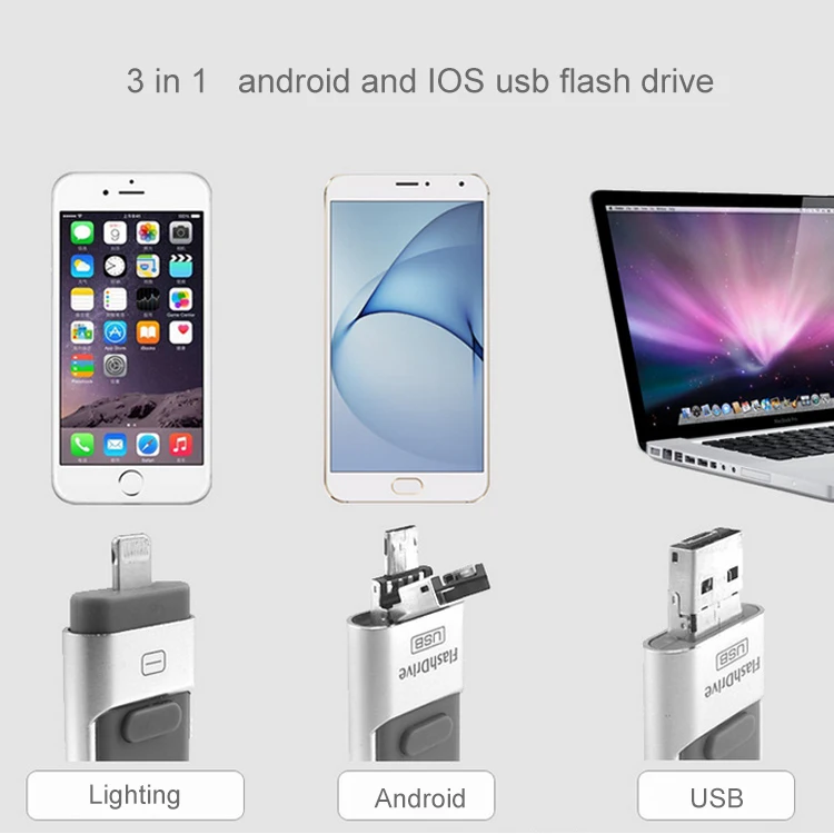 Multi Function iOS Android Usb Stick Otg Flash Drive 3 In 1 Usb Memory Stick - ANKUX.COM