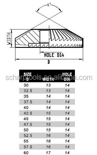 valve seat reamer chart.JPG