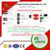 Data Card Programming Software in IPTV Server
