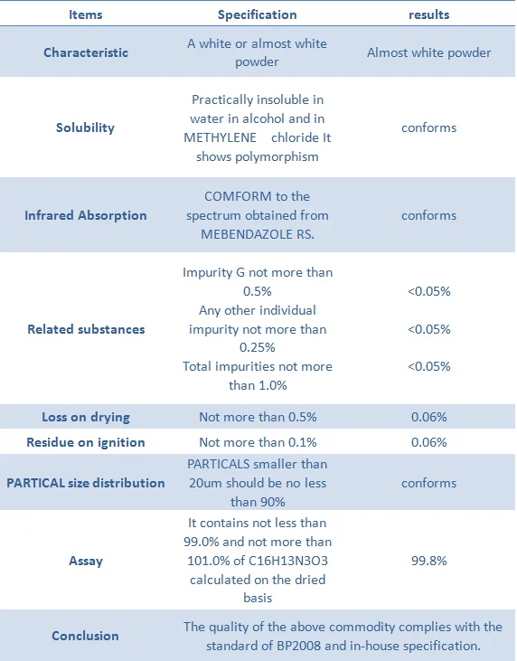 Zovirax Cream Price Goodrx