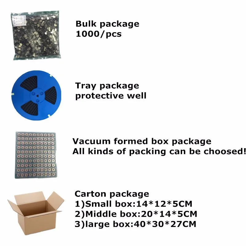 package-img