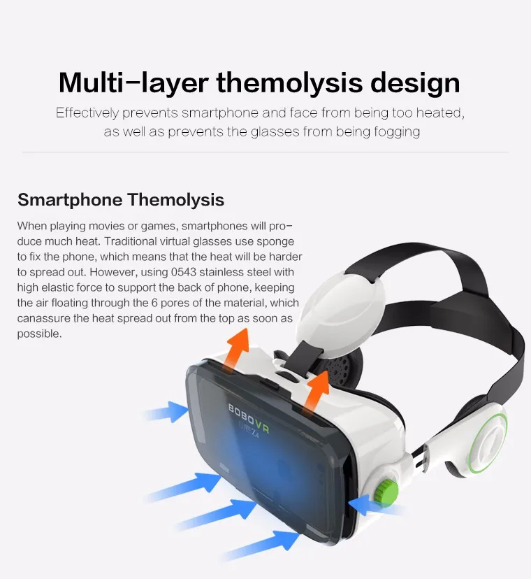 Bobo vr m3 pro. Виртуал очки детский. Bobo VR 2 Pro аккумулятор. BOBOVR Powered by Xiaozhai QR код.