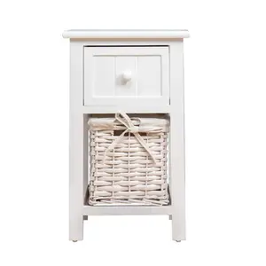 Wood Drawer Unit Wood Drawer Unit Suppliers And Manufacturers At