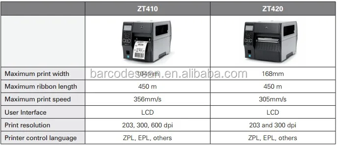 epl printer language