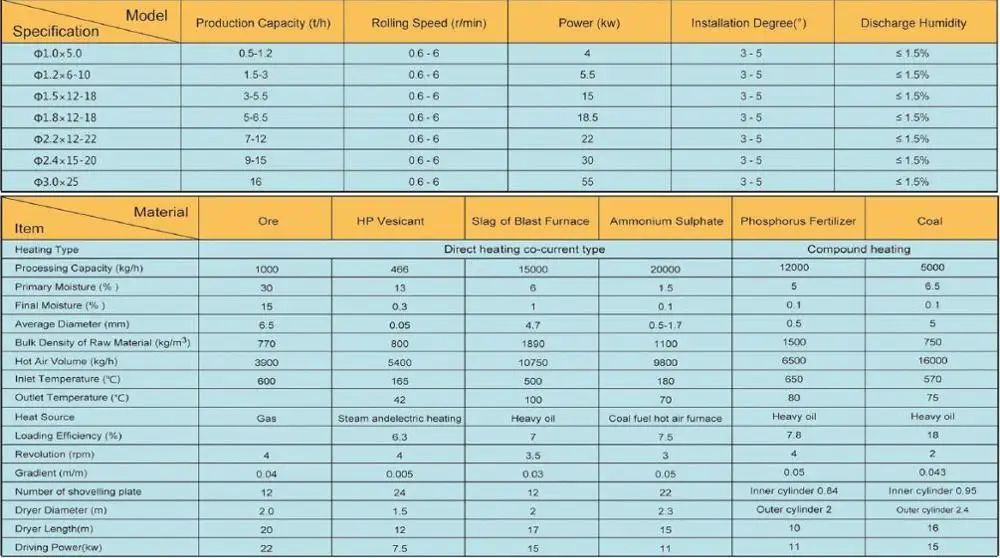 specifications.jpg
