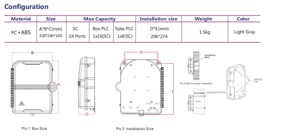 Installation size