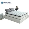Posture Plus 5 star hotel compressed spring mattress