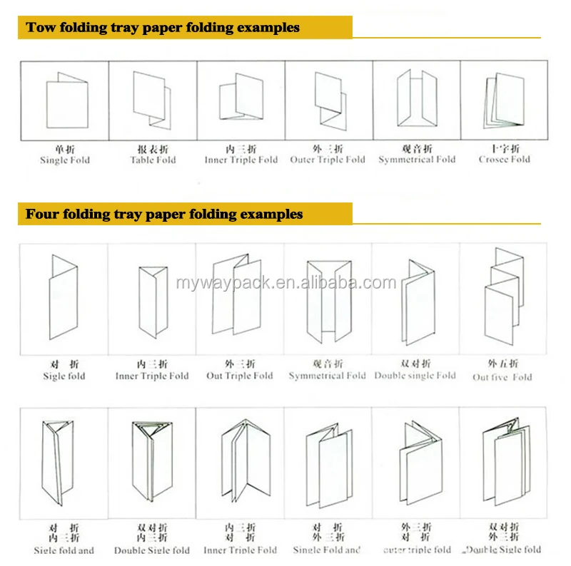 manual automatic used cross fold  paper folding machine.jpg