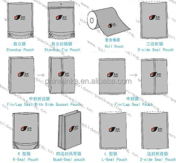 Lap Seal With Side Gusset Pouch Buy Tea Bags,Plastic Bags,Fin Seal