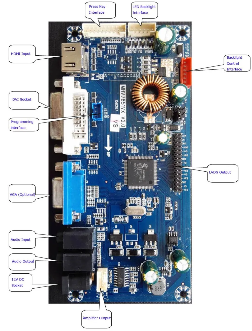 Подключение lvds к hdmi