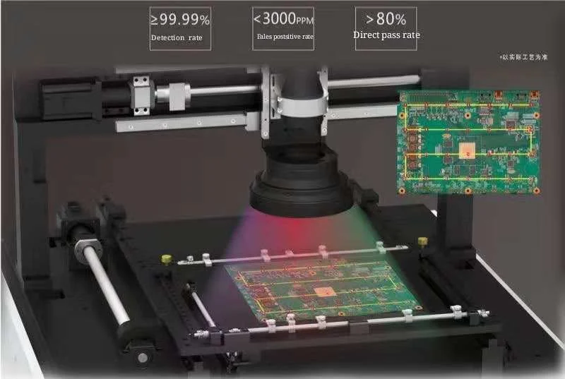 Offline Optical Inspection / Pcb Solder Paste Aoi Inspection Machine