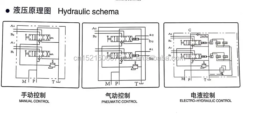 P40 valve directional control valve hydraulic valve with joystick &amp; remote control cable