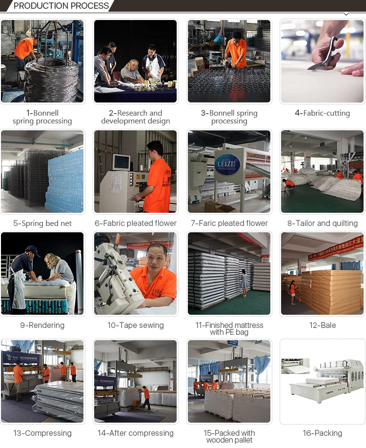 Royal Comfort Super King Size koil Chinese Bed Spring Cool Gel Mattress