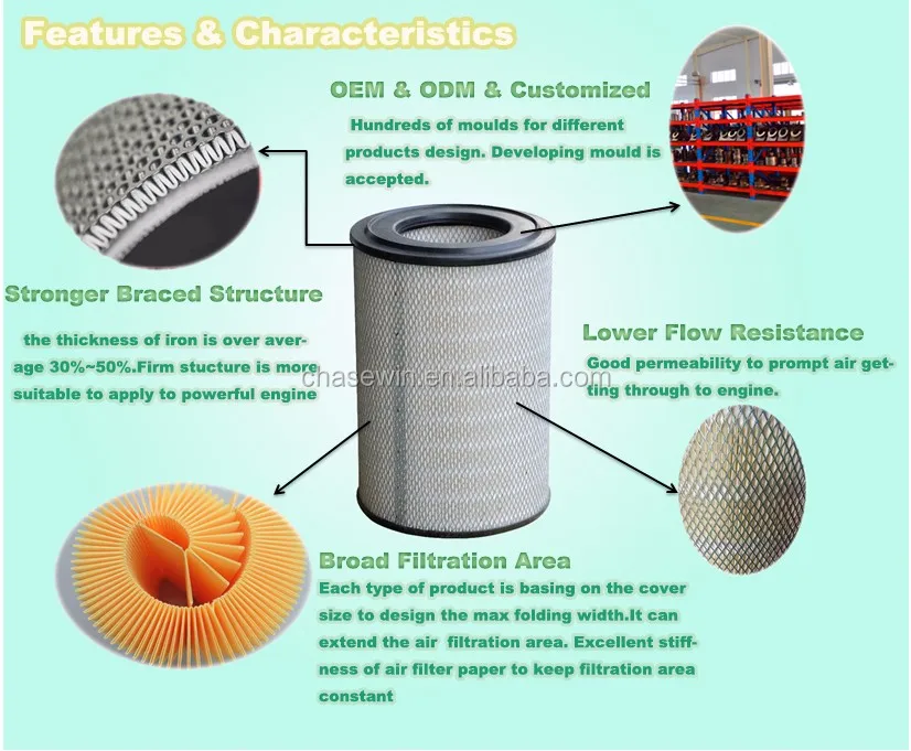 Truck Air Filter Housing 420051c1 Air Element With Lid And 6 Bolt Holes