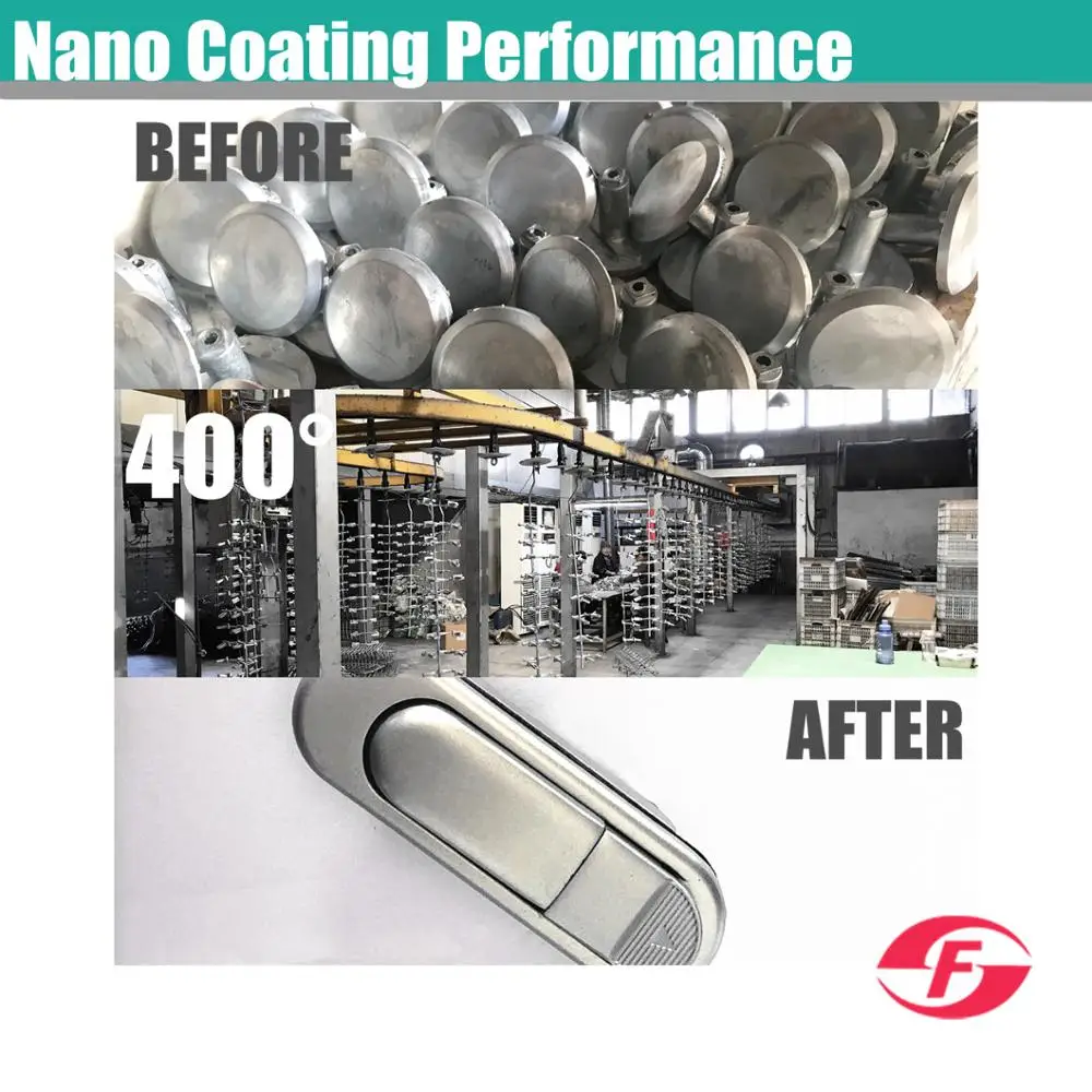 nano coating green.jpg