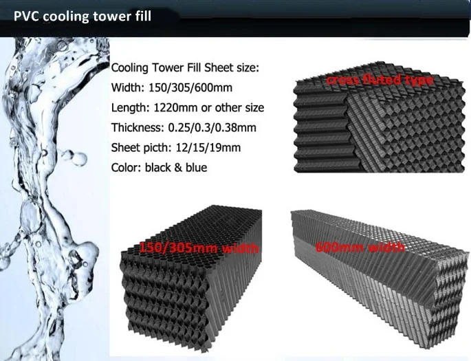 PP polypropylene cross fluted cooling tower fills.jpg