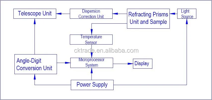 Figure 1.jpg